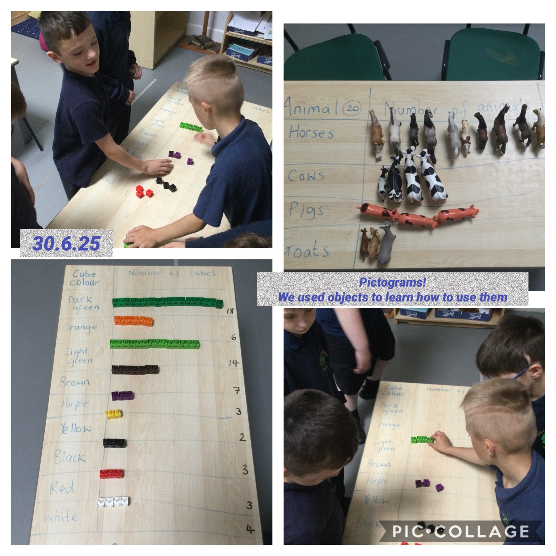 Image of Maths learning